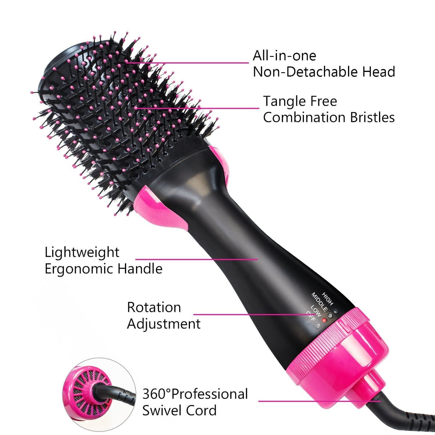 Dreamfix Health & Beauty Dreamfix 4-in-1 Hot Air Brush - Electric Hair Dryer & Styler (Black&Pink)